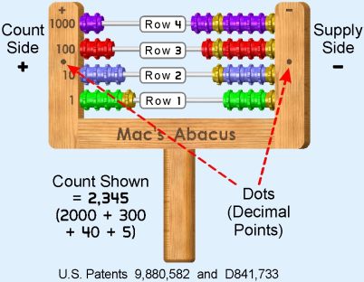 abacus-construction-details