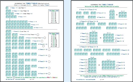 Two Multiplication pages